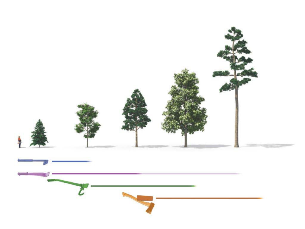 rope-and-winch-distance