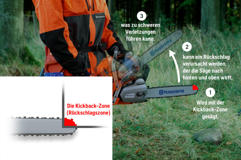 Beware_Of_Kickbacks_DE